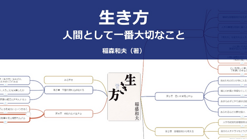 【原本】生き方--人間として一番大切なこと