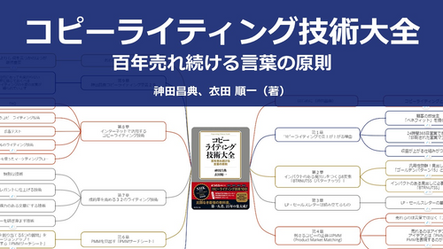 【原本】コピーライティング技術大全--百年売れ続ける言葉の原則