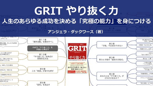 【原本】やり抜く力GRIT--人生のあらゆる成功を決める「究極の能力」を身につける