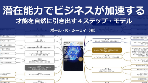 【原本】潜在能力でビジネスが加速する--才能を自然に引き出す４ステップ・モデル