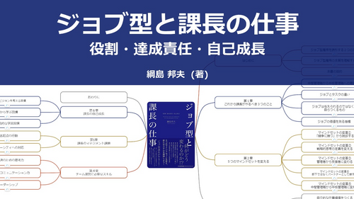 【原本】ジョブ型と課長の仕事--役割・達成責任・自己成長