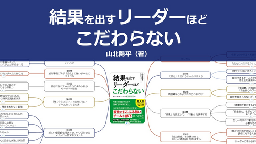 【原本】結果を出すリーダーほどこだわらない