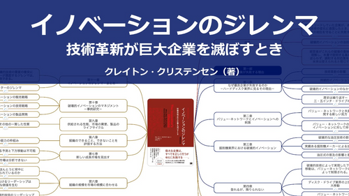 【原本】イノベーションのジレンマ--技術革新が巨大企業を滅ぼすとき