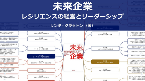 【原本】未来企業  レジリエンスの経営とリーダーシップ