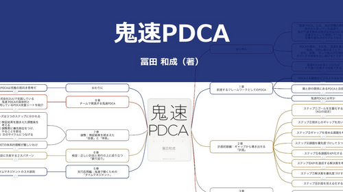 【原本】鬼速PDCA