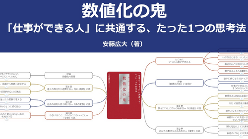 【原本】数値化の鬼 「仕事ができる人」に共通する、たった1つの思考法