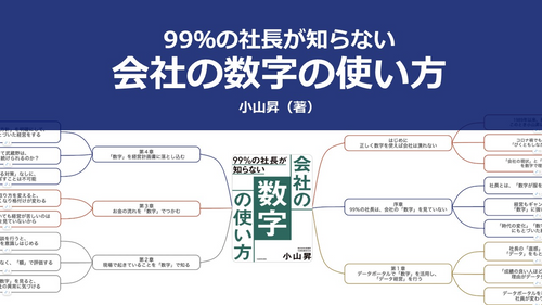 【原本】99％の社長が知らない　 会社の数字の使い方