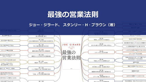 【原本】最強の営業法則