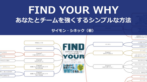 【原本】FIND YOUR WHY あなたとチームを強くするシンプルな方法