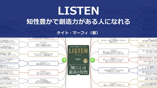 【原本】LISTEN 知性豊かで創造力がある人になれる