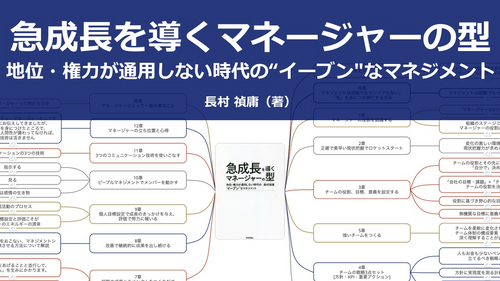 【原本】急成長を導くマネージャーの型 地位・権力が通用しない時代の“イーブン"なマネジメント