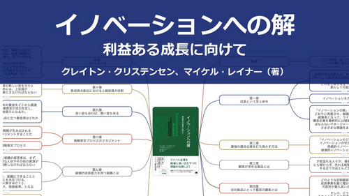 【原本】イノベーションへの解 利益ある成長に向けて