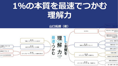 【原本】1％の本質を最速でつかむ理解力