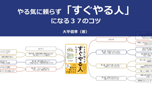 【原本】やる気に頼らず「すぐやる人」になる３７のコツ