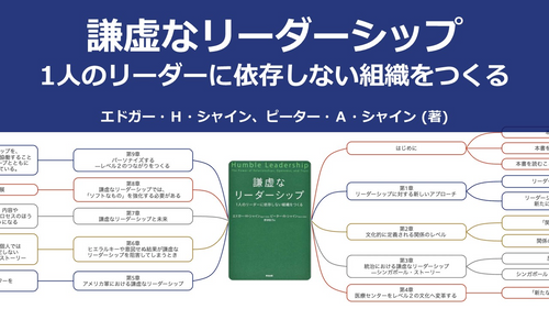 【原本】謙虚なリーダーシップ 1人のリーダーに依存しない組織をつくる