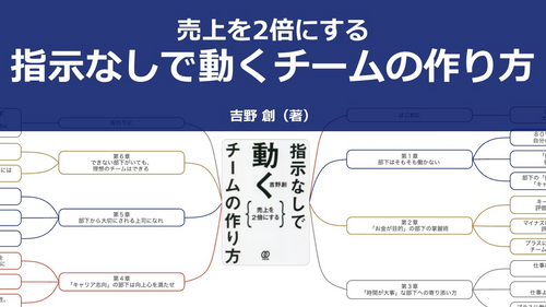 【原本】売上を2倍にする 指示なしで動くチームの作り方