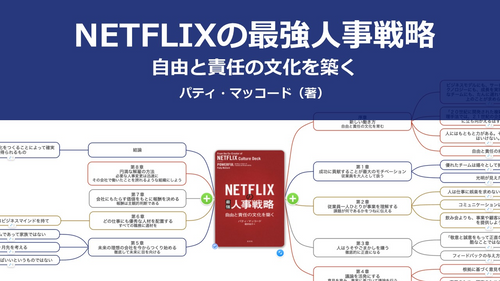 【原本】NETFLIXの最強人事戦略　 自由と責任の文化を築く