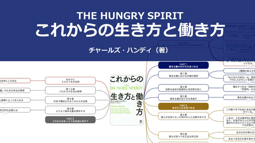 【原本】THE HUNGRY SPIRIT これからの生き方と働き方