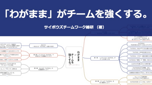 【原本】わがままがチームを強くする