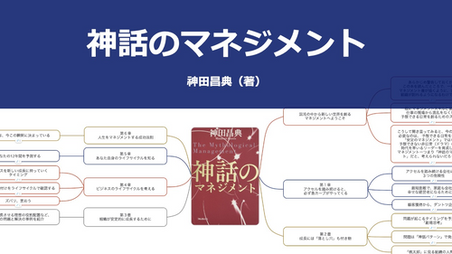 【原本】神話のマネジメント