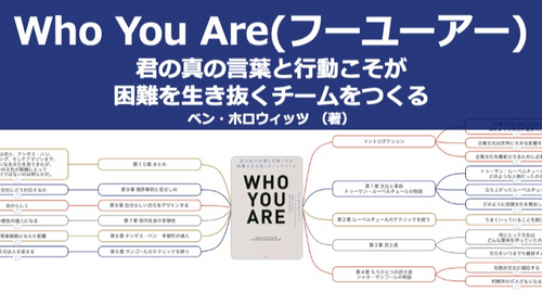 【原本】WHO YOU ARE 君の真の言葉と行動こそが困難を生き抜く