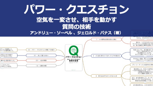 【原本】パワー・クエスチョン 空気を一変させ、相手を動かす質問の技術