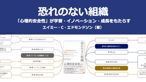 【原本】恐れのない組織