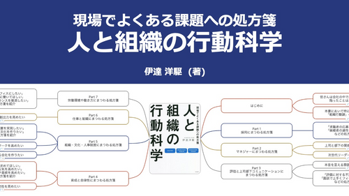 【原本】人と組織の行動科学