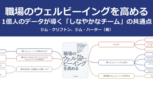 【原本】職場のウェルビーイングを高める