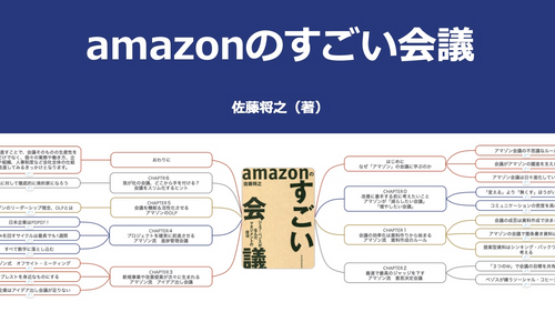 【原本】Amazonのすごい会議