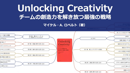 【原本】Unlocking Creativity
