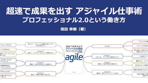 【原本】アジャイル仕事術