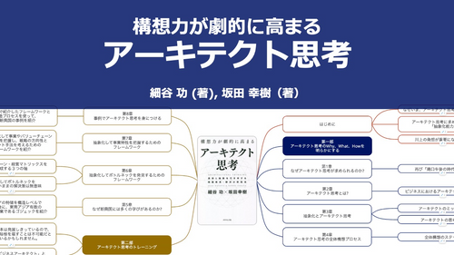 【原本】アーキテクト思考