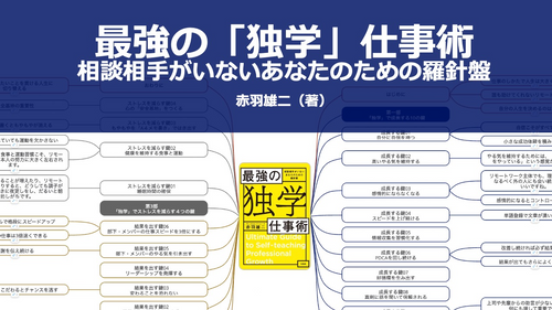 【原本】最強の「独学」仕事術