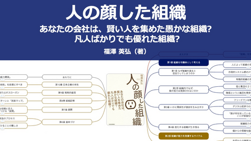 【原本】人の顔した組織
