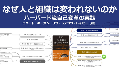 【原本】なぜ人と組織が変われないのか