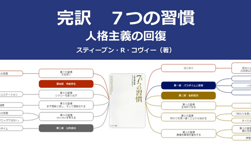 【原本】７つの習慣