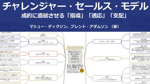 【原本】チャレンジャー・セールス・モデル 成約に直結させる「指導」「適応」「支配」