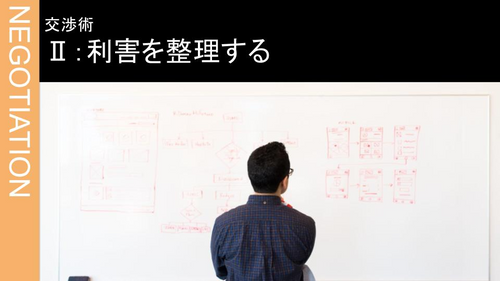 Ⅱ：利害を整理する