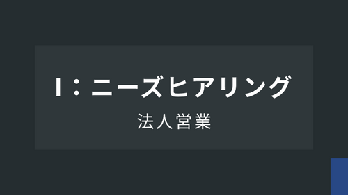 法人営業Ⅰ：ニーズヒアリング