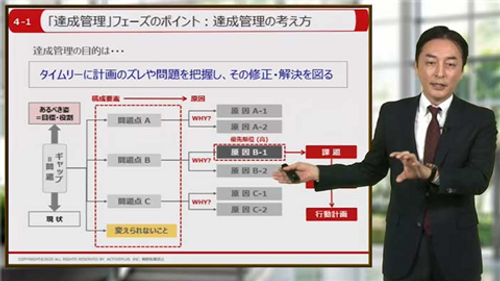 評価力を高める