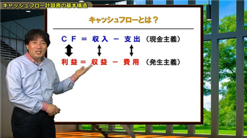 キャッシュフロー計算書