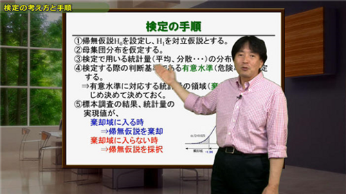 ビジネス統計 Class4. 部分から全体を把握する（検定）