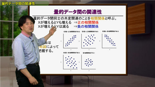ビジネス統計 Class5. データ間の関連の強さと因果関係を知る