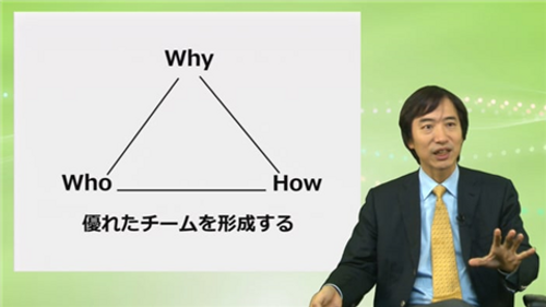 チームビルディング