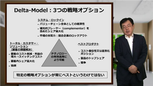 デルタモデル ～ビジネス生態系を理解する～