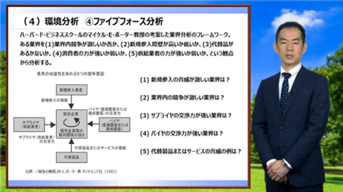 優れた管理者が実践している戦略思考・策定