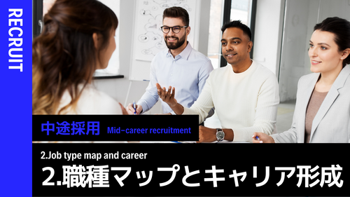 中途採用概論 ②職種マップとキャリア形成