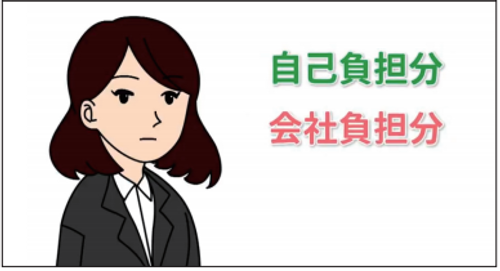 仕事道④社員として給与を得る