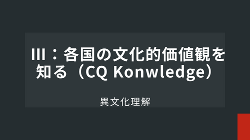 Ⅲ：各国の文化的価値観を知る（CQ Knwledge）